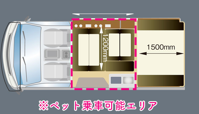 ペット乗車可能エリア