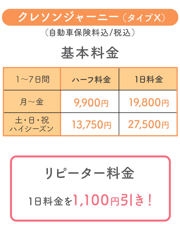 ジャーニーX料金表