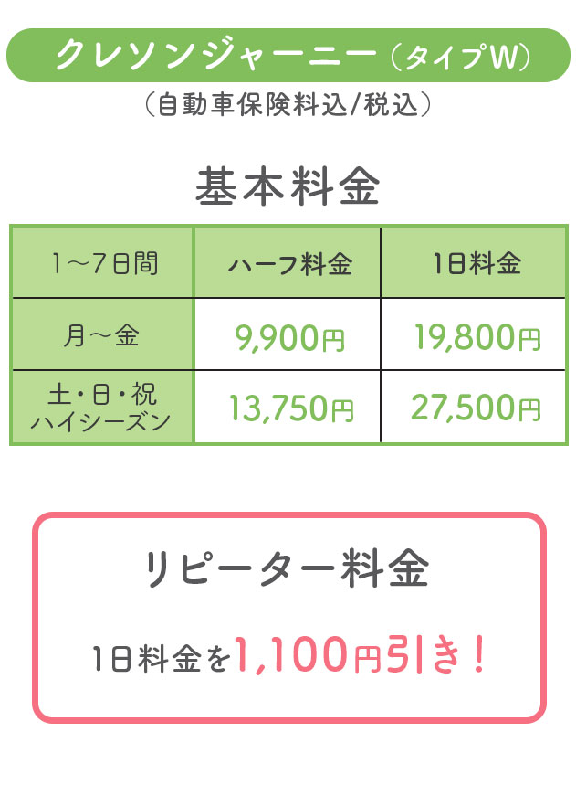 ジャーニー料金表